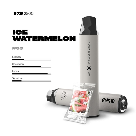 Відгуки на Ice watermelon крижаний кавун