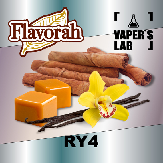 Відгуки на Ароматизатори Flavorah RY4